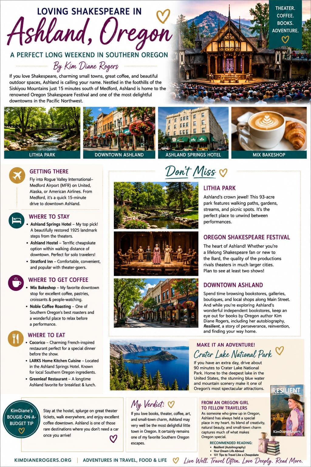 Loving Shakespeare in Ashland, Oregon (A Perfect Long Weekend in Southern Oregon)